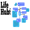 Life Hub